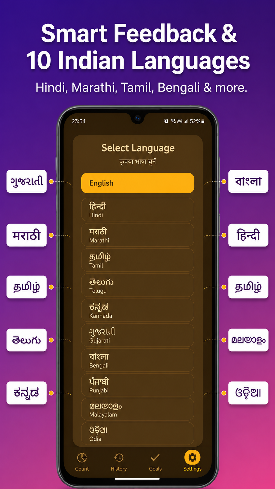 Languages View